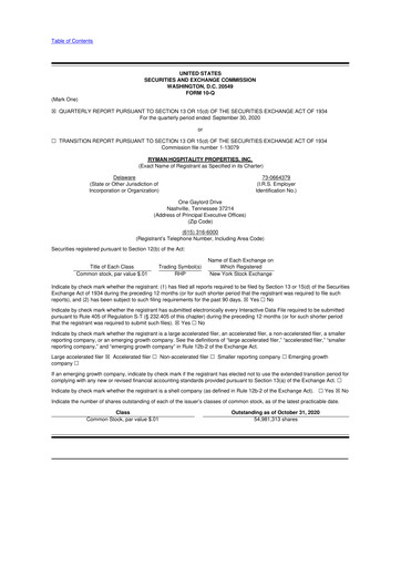 Thumbnail Ryman Hospitality Properties 10-Q Quarterly Report FY2020 