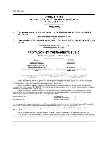 Thumbnail Protagonist Therapeutics
 10-Q Quarterly Report FY2020 