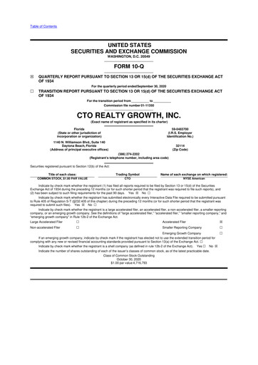 Thumbnail CTO Realty Growth 10-Q Quarterly Report FY2020 