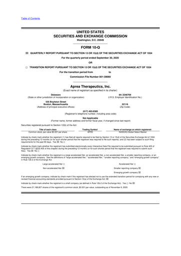 Thumbnail Aprea Therapeutics 10-Q Quarterly Report FY2020 