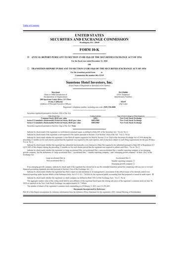 Thumbnail Sunstone Hotel Investors
 10-K Annual Report 2020