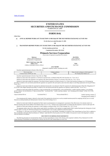 Thumbnail Primoris Services Corporation
 10-K Annual Report 2020