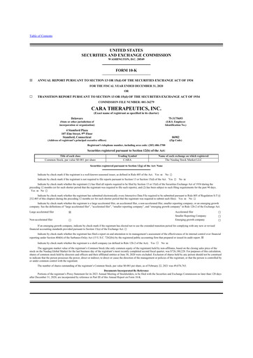 Miniature Cara Therapeutics
 10-K Rapport annuel 2020