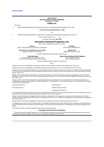 Thumbnail Innovative Industrial Properties
 10-K Annual Report 2020