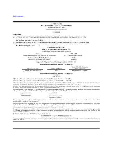 Thumbnail Ryman Hospitality Properties 10-K Annual Report 2020