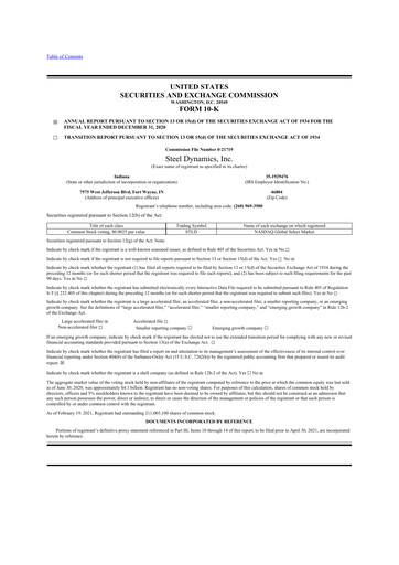 Thumbnail Steel Dynamics
 10-K Annual Report 2020