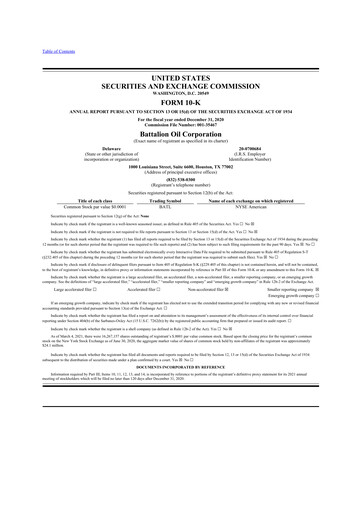 Miniature Battalion Oil 10-K Rapport annuel 2020