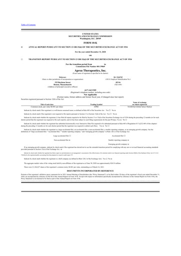 Thumbnail Aprea Therapeutics 10-K Annual Report 2020