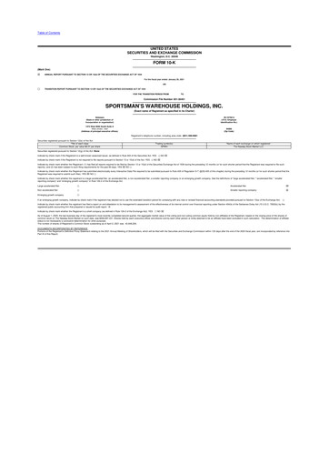 Thumbnail Sportsman's Warehouse 10-K Annual Report 2020