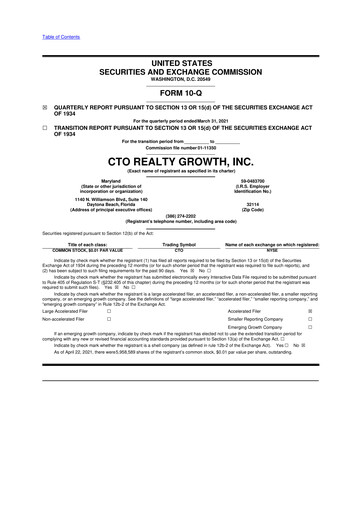 Thumbnail CTO Realty Growth 10-Q Quarterly Report FY2021 