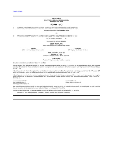 Thumbnail Loop Media 10-Q Quarterly Report FY2021 
