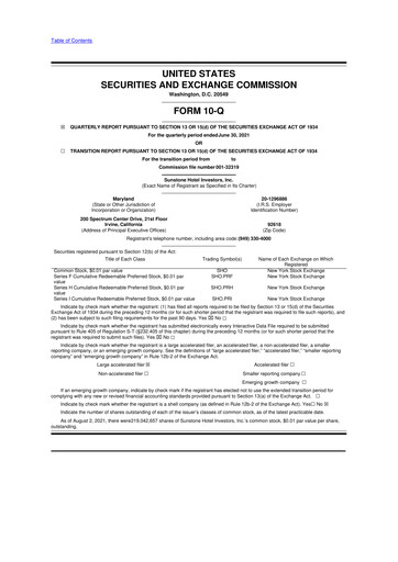Thumbnail Sunstone Hotel Investors
 10-Q Quarterly Report FY2021 