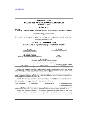 Thumbnail Glaukos 10-Q Quarterly Report FY 