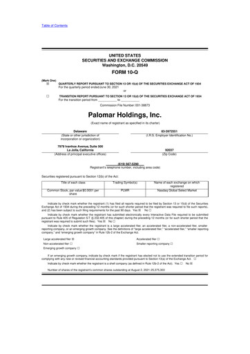 Thumbnail Palomar Holdings 10-Q Quarterly Report FY2021 