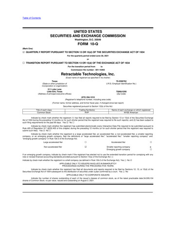 Thumbnail Retractable Technologies 10-Q Quarterly Report FY2021 