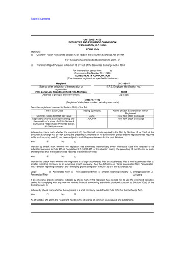 Thumbnail Agree Realty
 10-Q Quarterly Report FY2021 