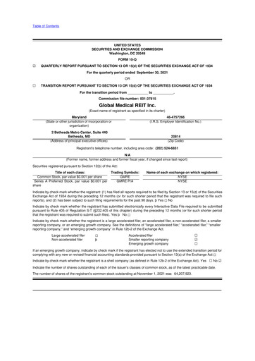Thumbnail Global Medical REIT
 10-Q Quarterly Report FY2021 