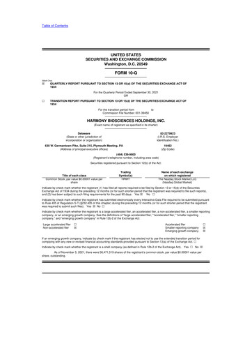 Thumbnail Harmony Biosciences 10-Q Quarterly Report FY 