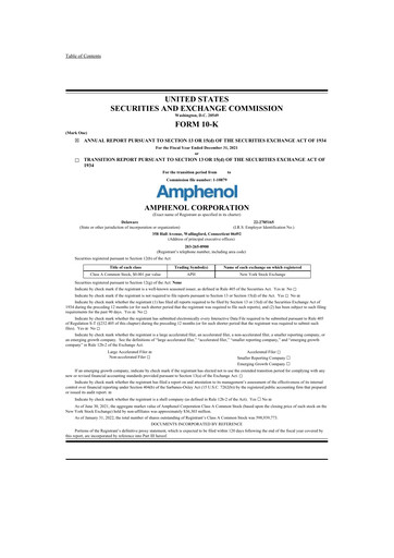 Thumbnail Amphenol 10-K Annual Report 2021