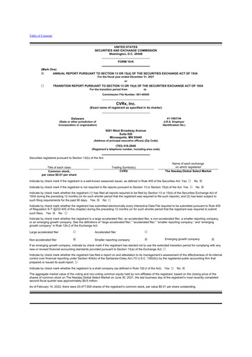 Thumbnail CVRx 10-K Annual Report 2021