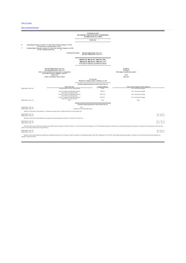 Thumbnail Digital Realty 10-K Annual Report 