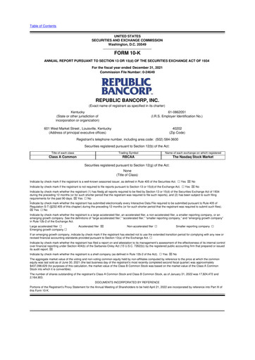 Thumbnail Republic Bank 10-K Annual Report 2021