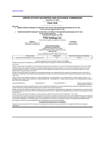 Thumbnail TTEC 10-K Annual Report 2021