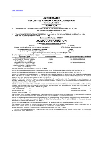 Miniature XOMA Royalty 10-K Rapport annuel 2021