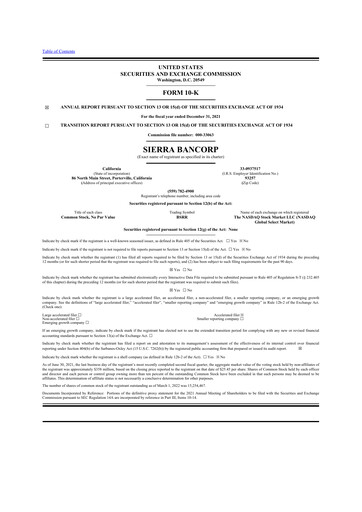 Thumbnail Sierra Bancorp
 10-K Annual Report 2021