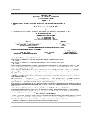 Thumbnail Cadre Holdings, Inc. 10-K Annual Report 