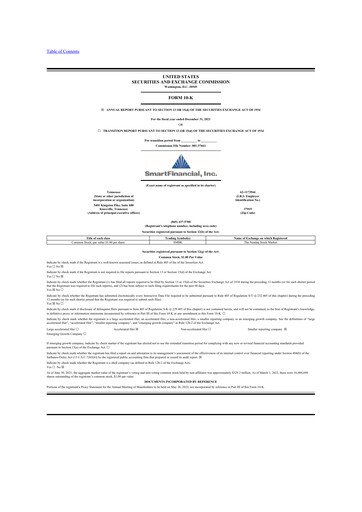 Thumbnail SmartFinancial (SmartBank) 10-K Annual Report 2021