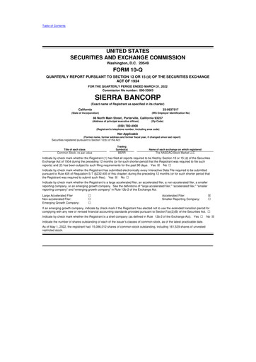Thumbnail Sierra Bancorp
 10-Q Quarterly Report FY2022 