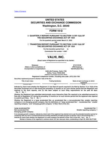 Thumbnail Valhi 10-Q Quarterly Report FY2022 