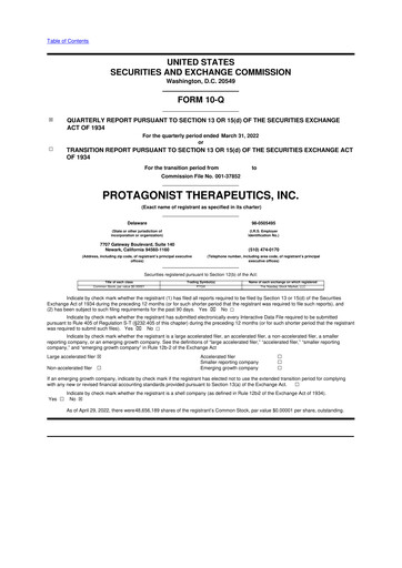 Thumbnail Protagonist Therapeutics
 10-Q Quarterly Report FY2022 