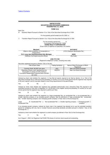 Thumbnail Agree Realty
 10-Q Quarterly Report FY2022 