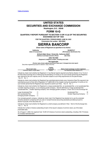 Thumbnail Sierra Bancorp
 10-Q Quarterly Report FY2022 
