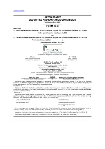 Thumbnail Reliance


 10-Q Quarterly Report FY2022 