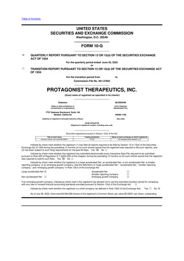 Thumbnail Protagonist Therapeutics
 10-Q Quarterly Report FY2022 