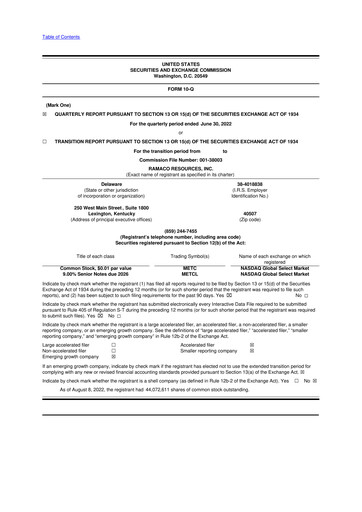 Thumbnail Ramaco Resources
 10-Q Quarterly Report FY2022 