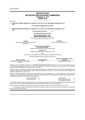 Thumbnail Elutia 10-Q Quarterly Report FY2022 