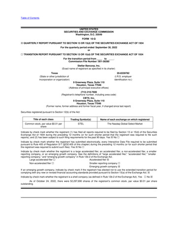 Thumbnail Stellar Bancorp 10-Q Quarterly Report FY2022 