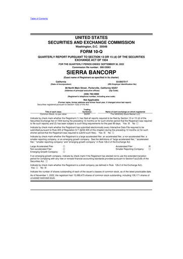 Thumbnail Sierra Bancorp
 10-Q Quarterly Report FY2022 