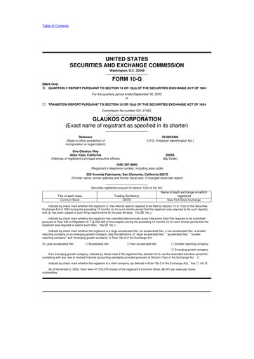 Thumbnail Glaukos 10-Q Quarterly Report FY 
