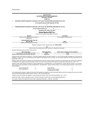 Thumbnail Global Medical REIT
 10-Q Quarterly Report FY2022 