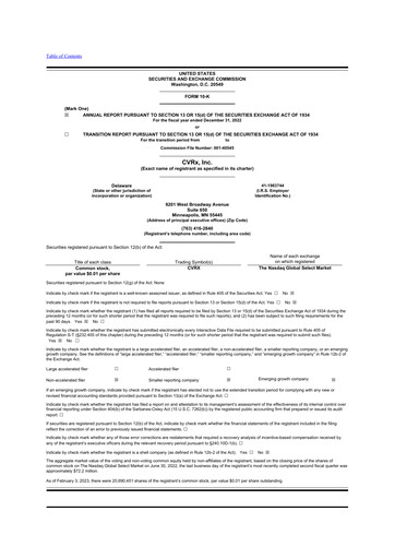 Thumbnail CVRx 10-K Annual Report 2022