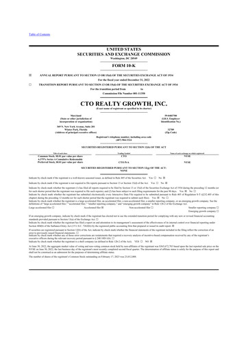 Thumbnail CTO Realty Growth 10-K Annual Report 2022