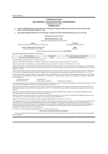 Thumbnail Steel Dynamics
 10-K Annual Report 2022