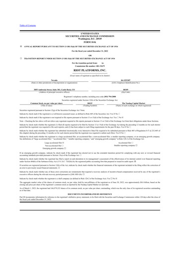 Thumbnail Riot Platforms 10-K Annual Report 2022