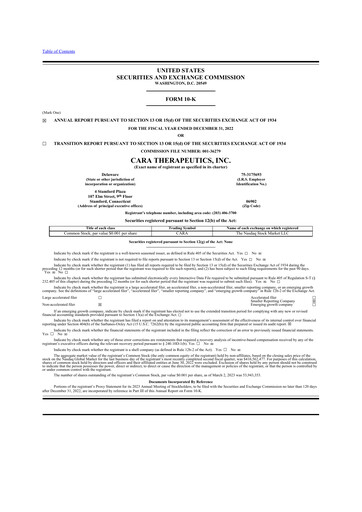 Miniature Cara Therapeutics
 10-K Rapport annuel 2022