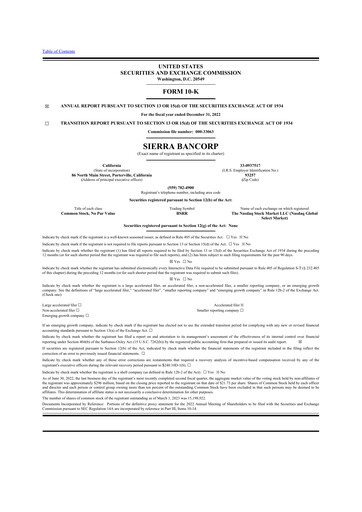 Thumbnail Sierra Bancorp
 10-K Annual Report 2022